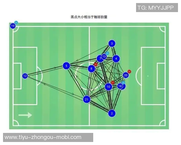 弗拉格谈球队进攻组织表现认为自己在3号位上有时显得僵硬
